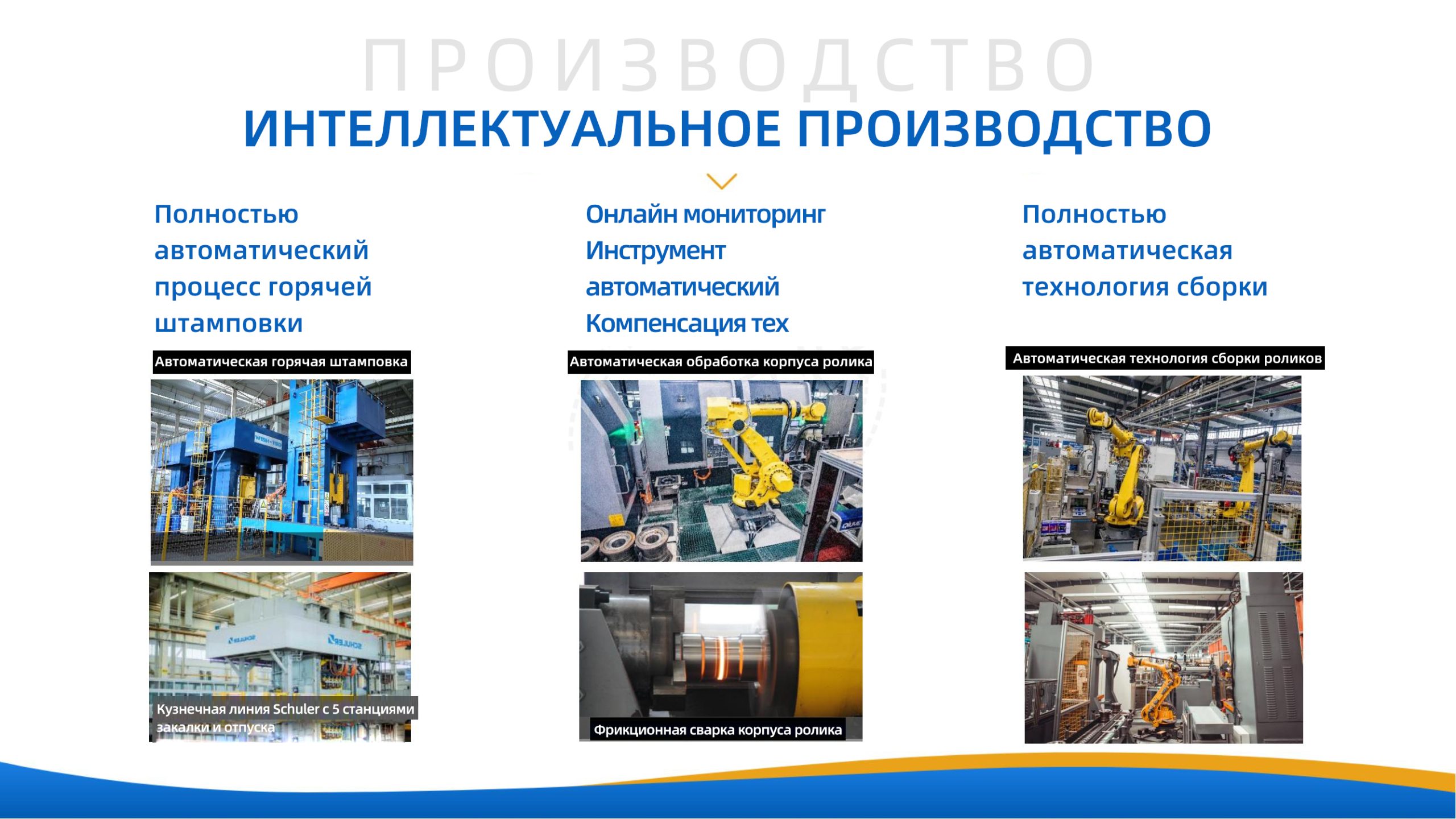 9. How Your Products Being Made-俄